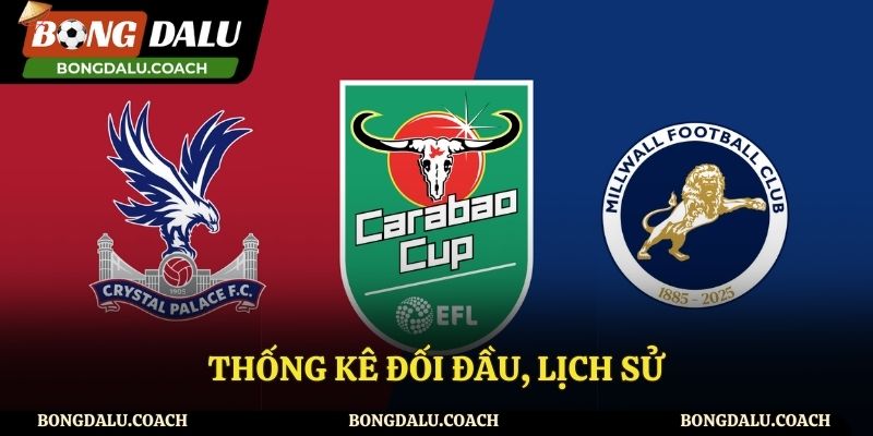 Thống kê đối đầu, lịch sử